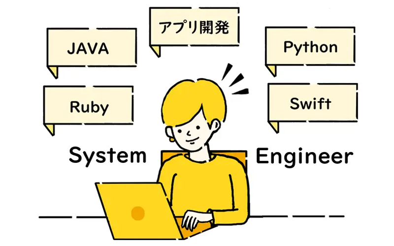 アプリ開発
